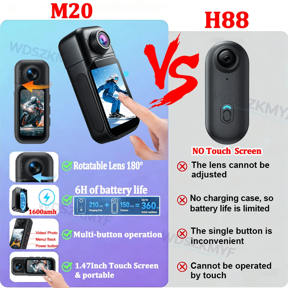 Câmera de Vlog Mini WiFi 4K/10 - Car Accessories Online avaliação e preço