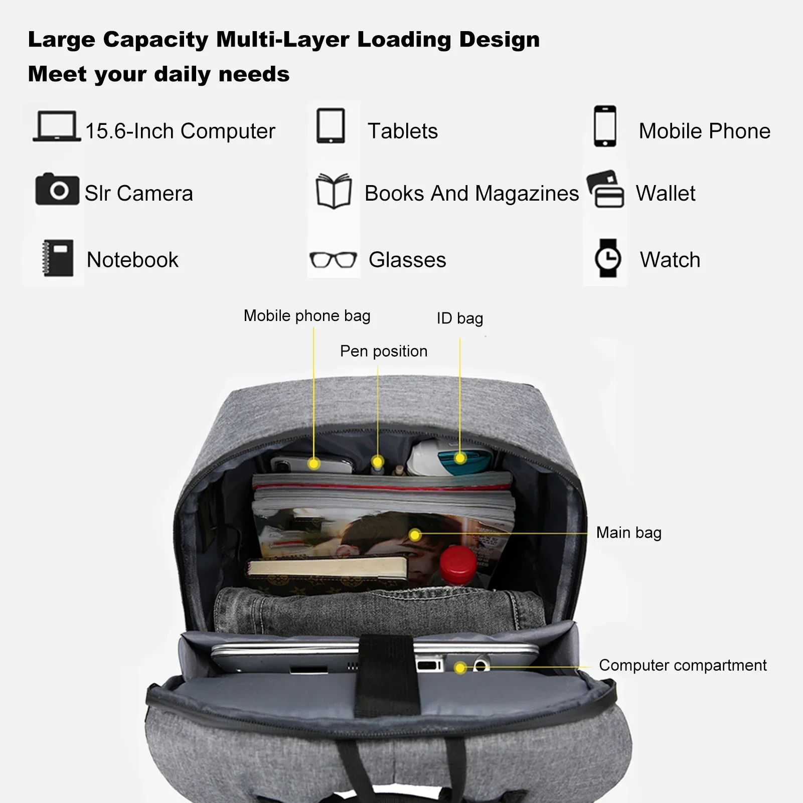 Laptop Backpack for 17 Inch La - Car Accessories Gifts For Men avaliação e preço