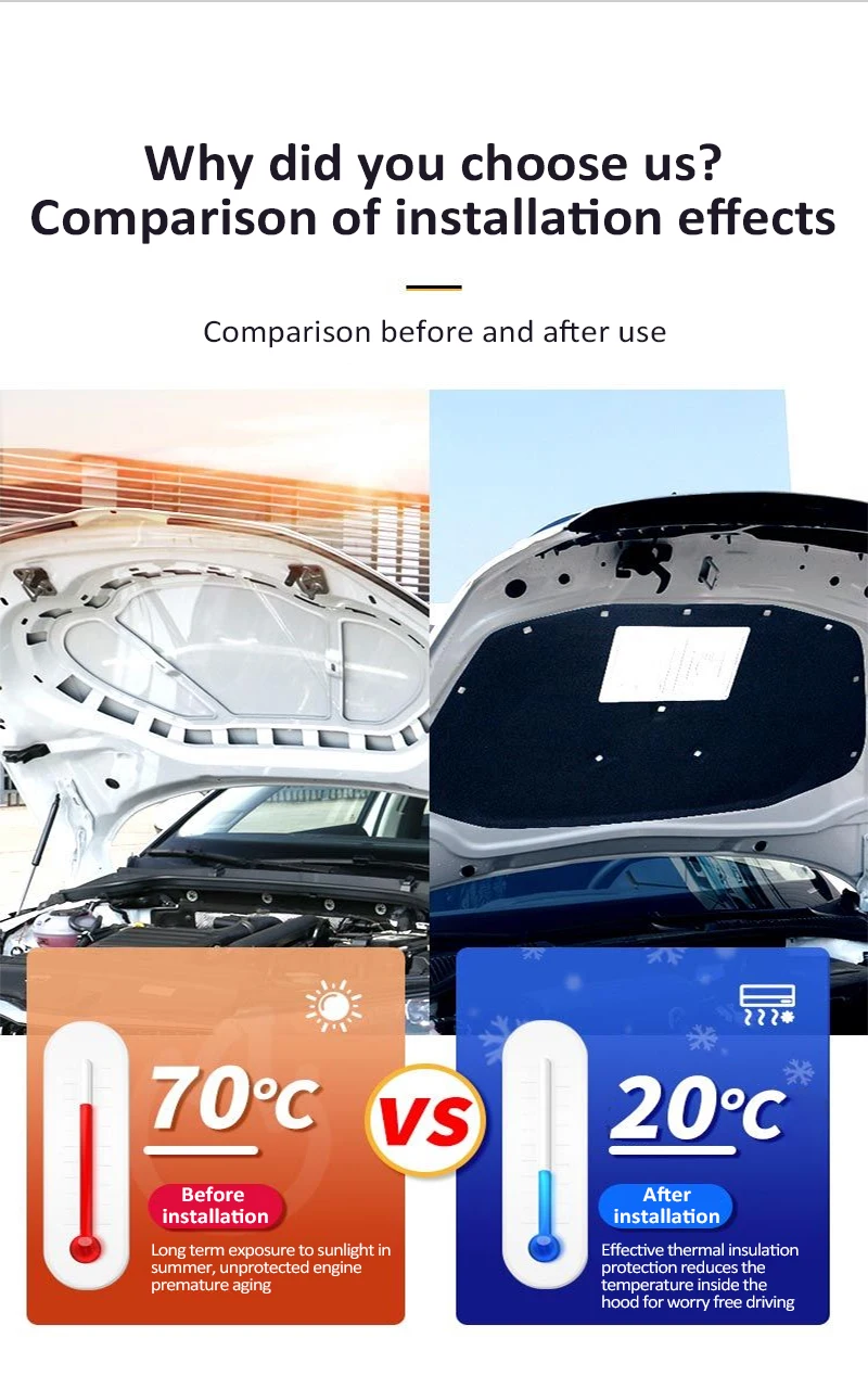 Almofada dianteira do capô do  - Car Accessories Amazon avaliação e preço